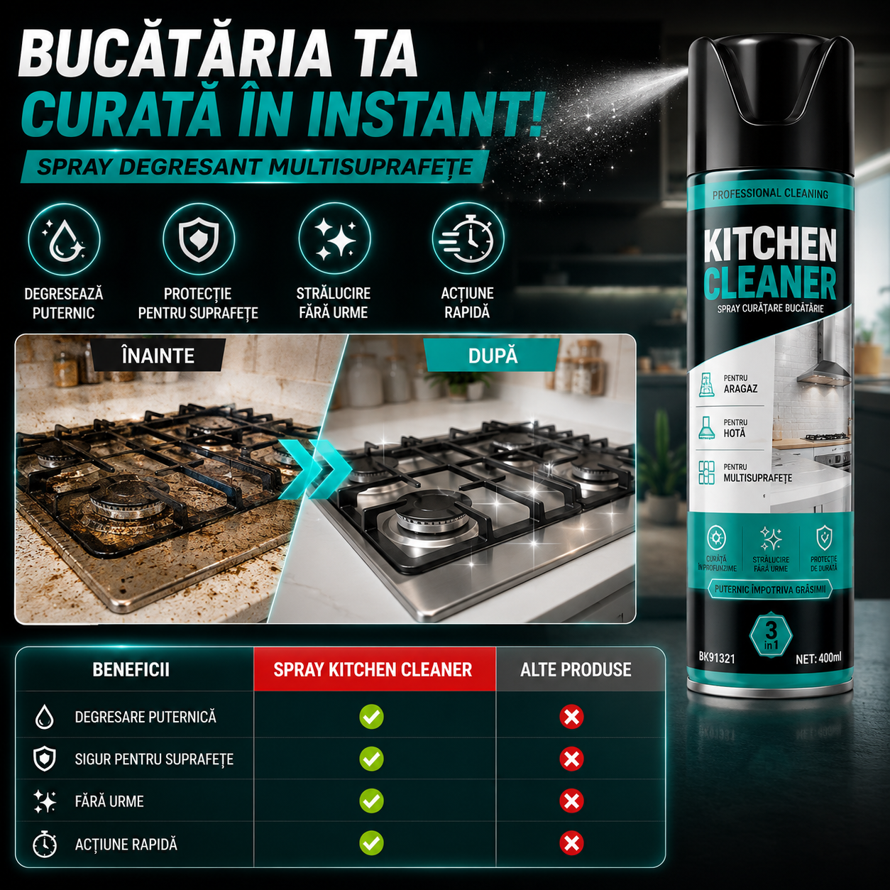 Spray Degresant pentru Bucătărie CleanForce™