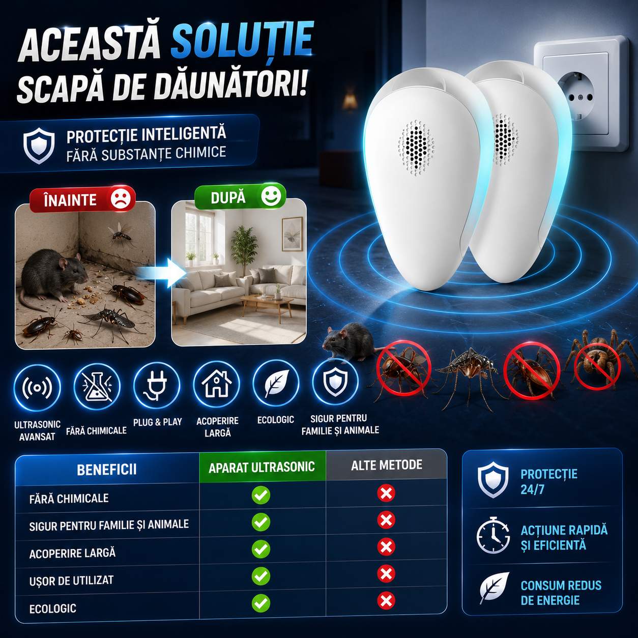 Aparat cu Ultrasunete Anti-Dăunători UltraStop™