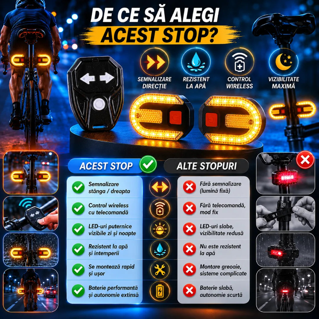 Stop pentru Bicicletă cu Semnalizări - StopBike™