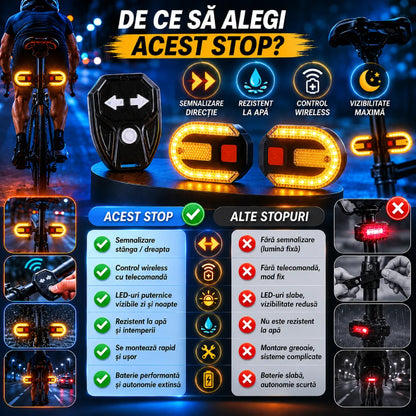 Stop pentru Bicicletă cu Semnalizări - StopBike™