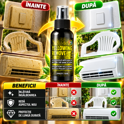 Spray pentru Albirea Plasticului YellowFix™