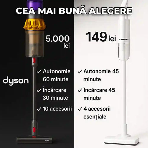 Aspirator Electric Vertical - AeroClean-Casa Modern™