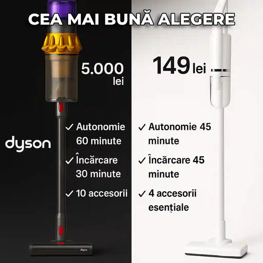 Aspirator Electric Vertical - AeroClean-Casa Modern™