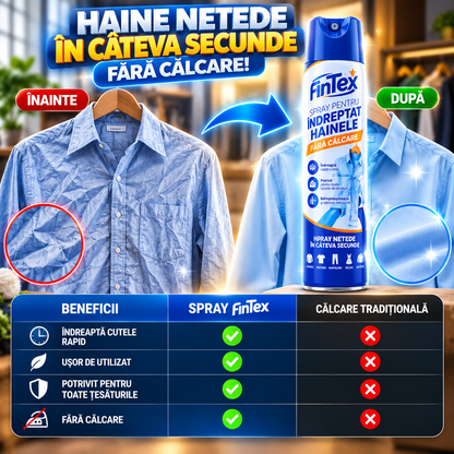 Spray Pentru Călcat Haine EasyCalc™ 1+1 GRATIS