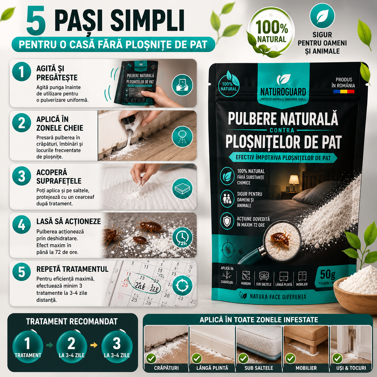 Pulbere Anti-Ploșnițe NaturaGuard™