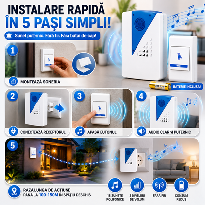 Sonerie Wireless RingBell™