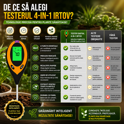Verificator Sol Plante 4 în 1  - GreenCheck™