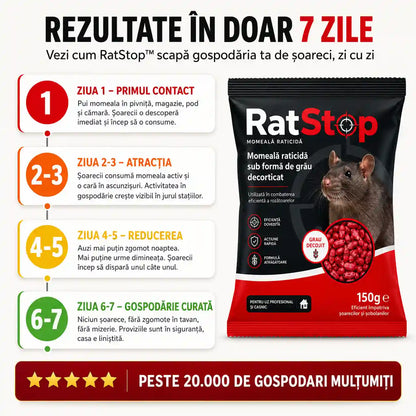Momeală Profesională Împotriva Șoarecilor – RatStop™