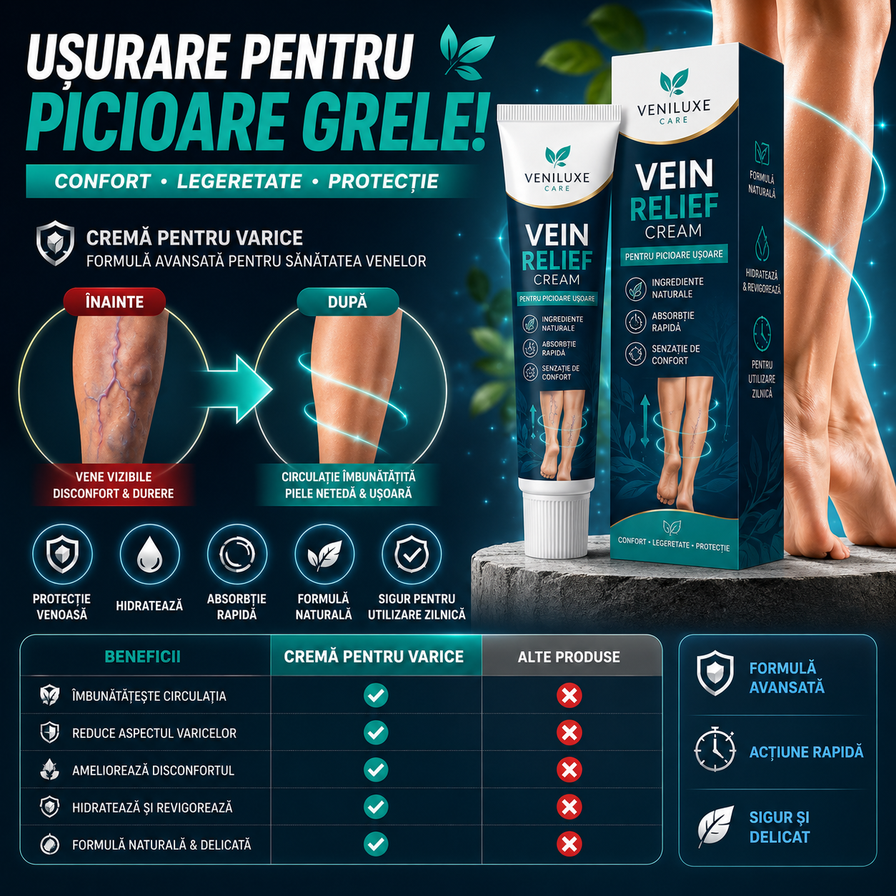 Cremă pentru Varice VeinRelief™ (1+1 GRATIS)