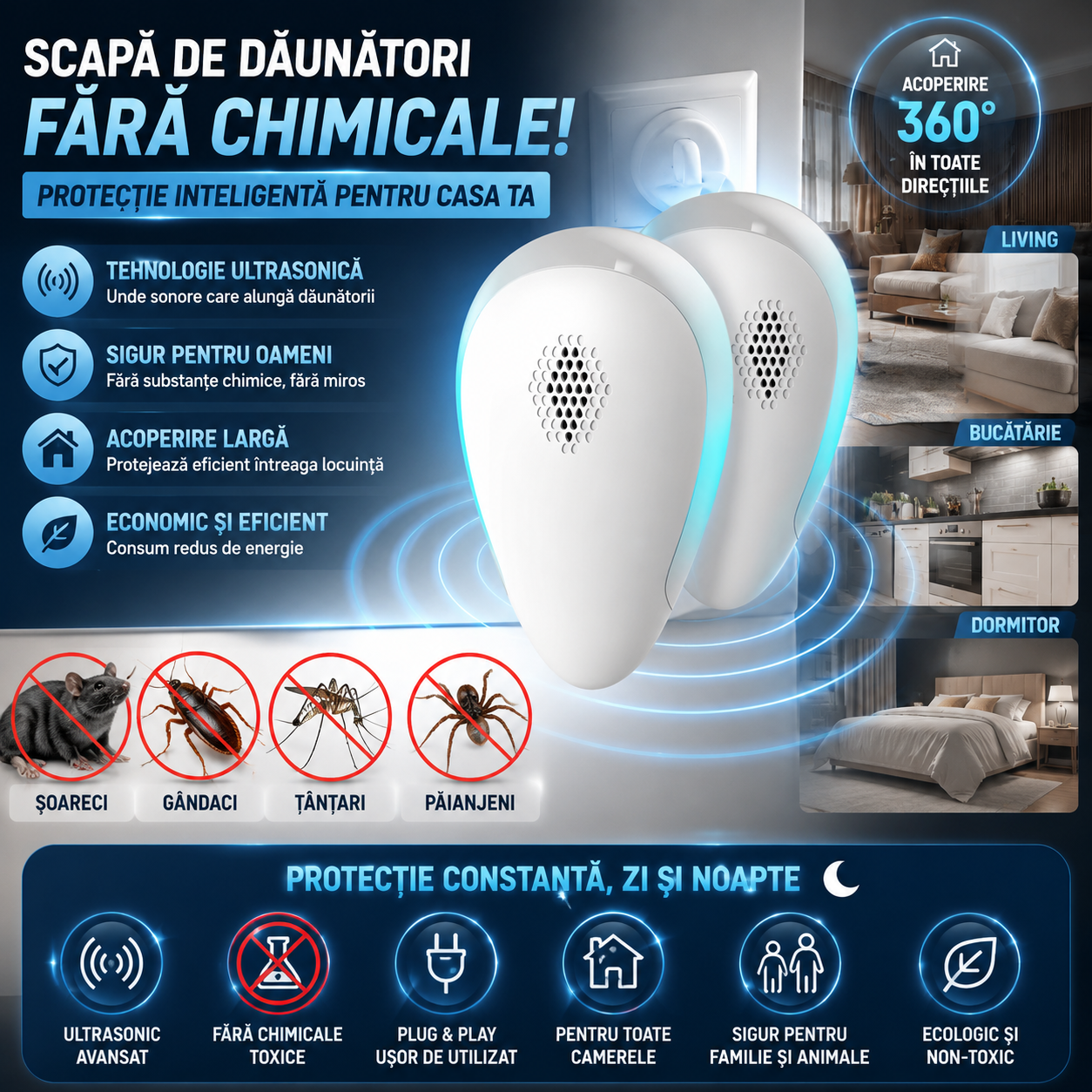 Aparat cu Ultrasunete Anti-Dăunători UltraStop™