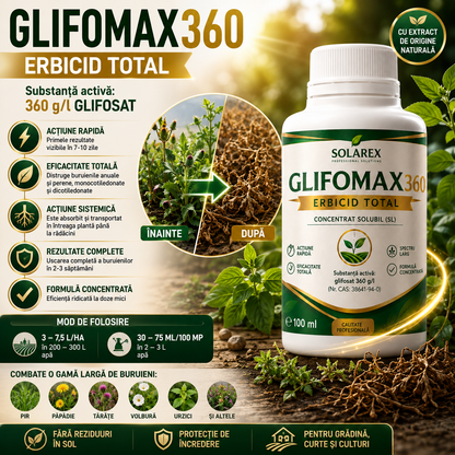 Soluție Erbicid Total GlifoMax™