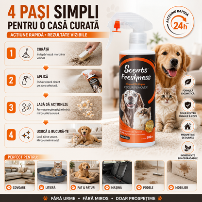Spray Eliminare Miros de Animale PetClean™