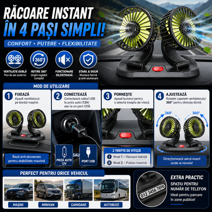 Ventilator de Răcire Auto CoolDrive™