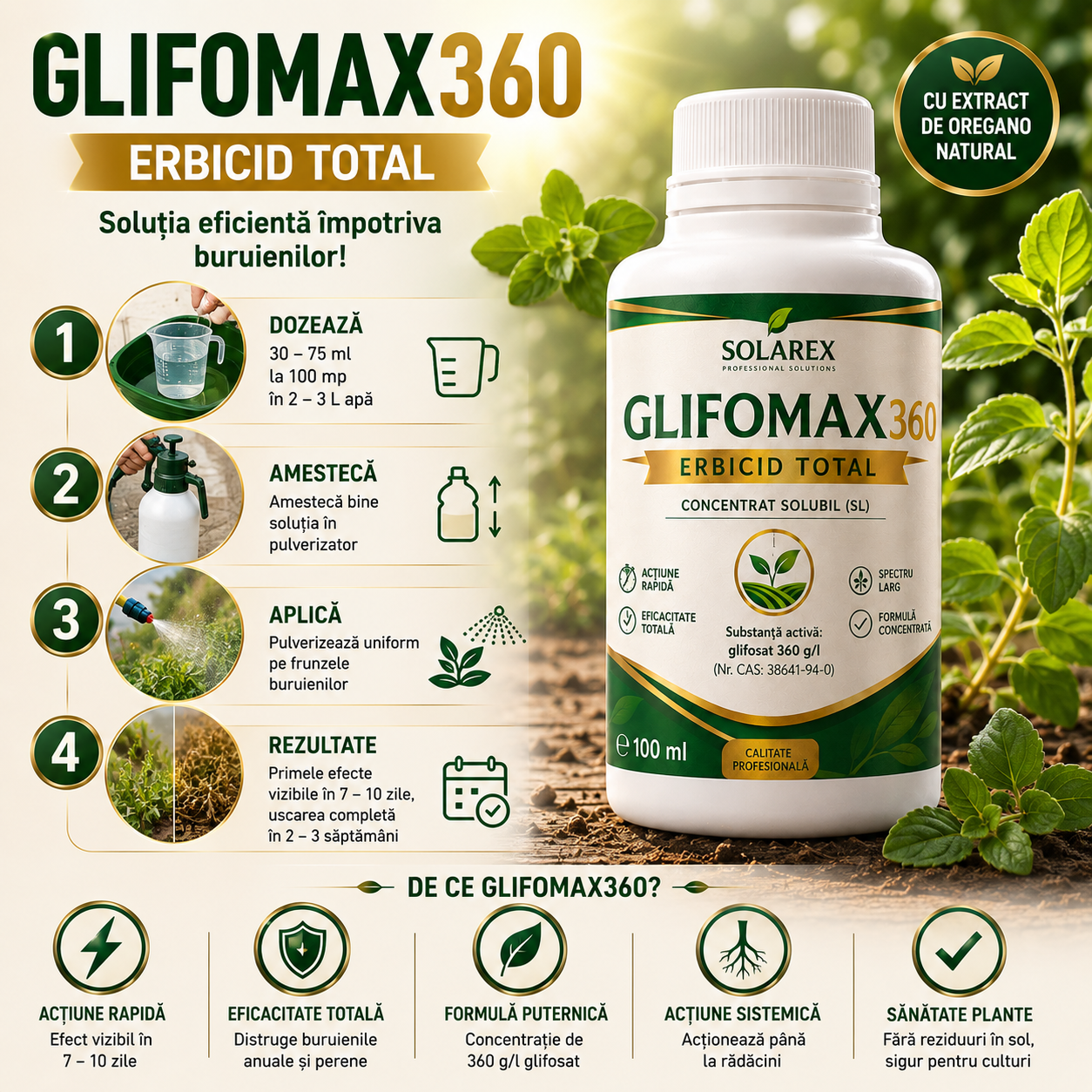 Soluție Erbicid Total GlifoMax™