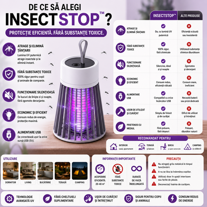Lampa Anti-Insecte InsectStop™