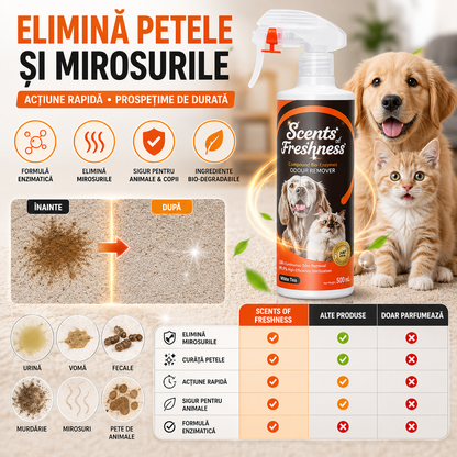 Spray Eliminare Miros de Animale PetClean™