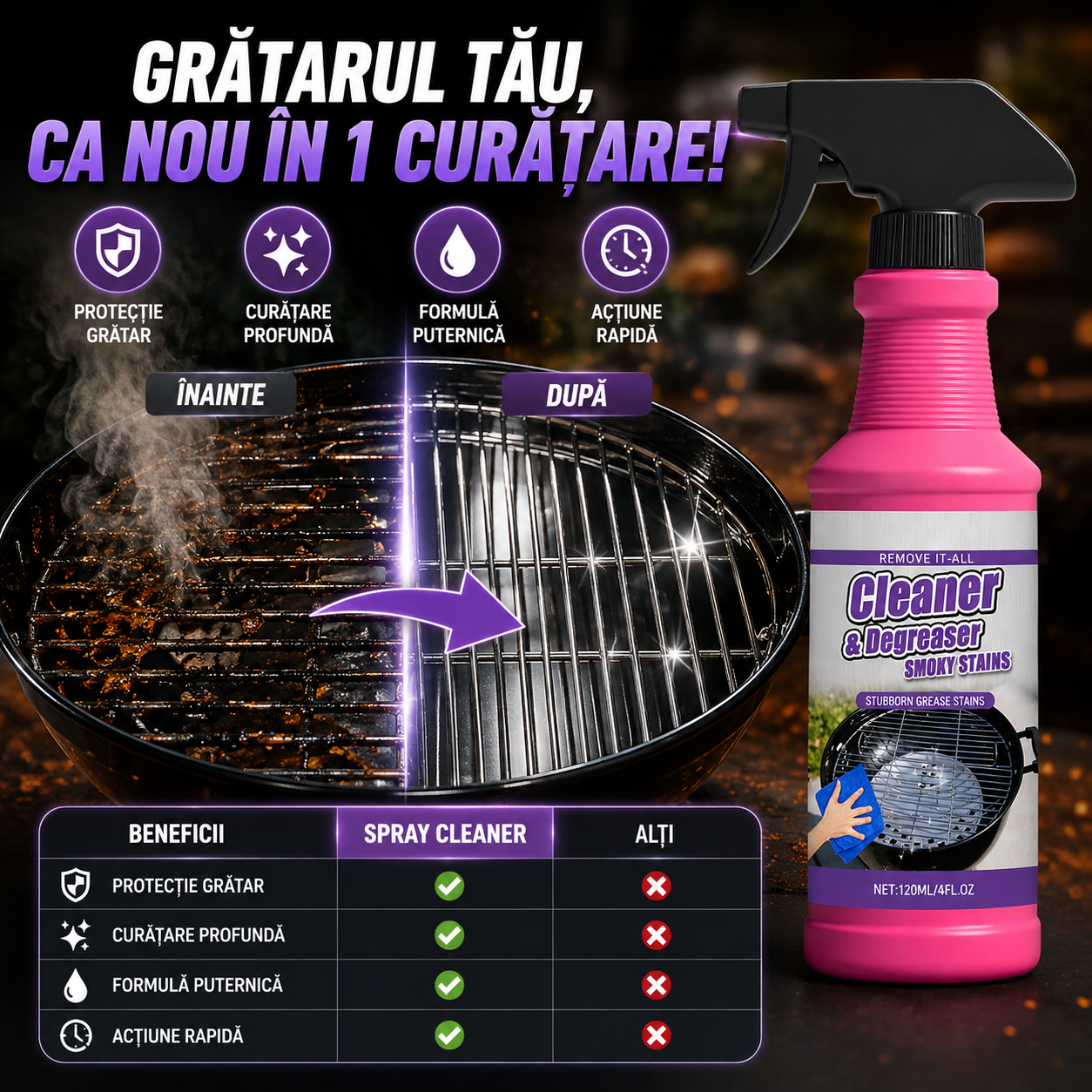 Spray Degresant GrillClean™