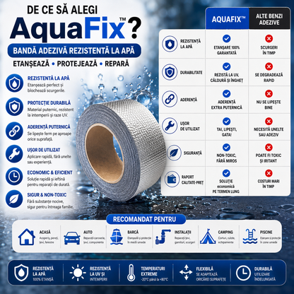 Bandă Adezivă Rezistentă la Apă AquaFix™