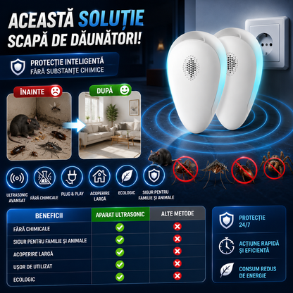 Aparat cu Ultrasunete Anti-Dăunători UltraStop™