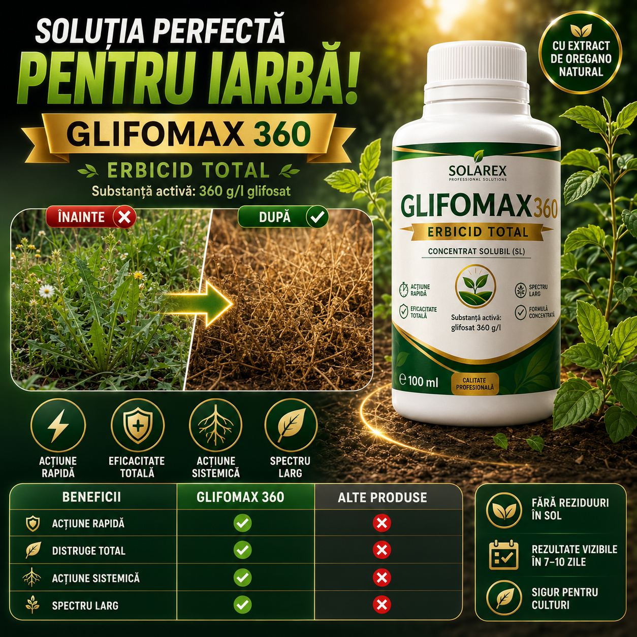 Soluție Erbicid Total GlifoMax™