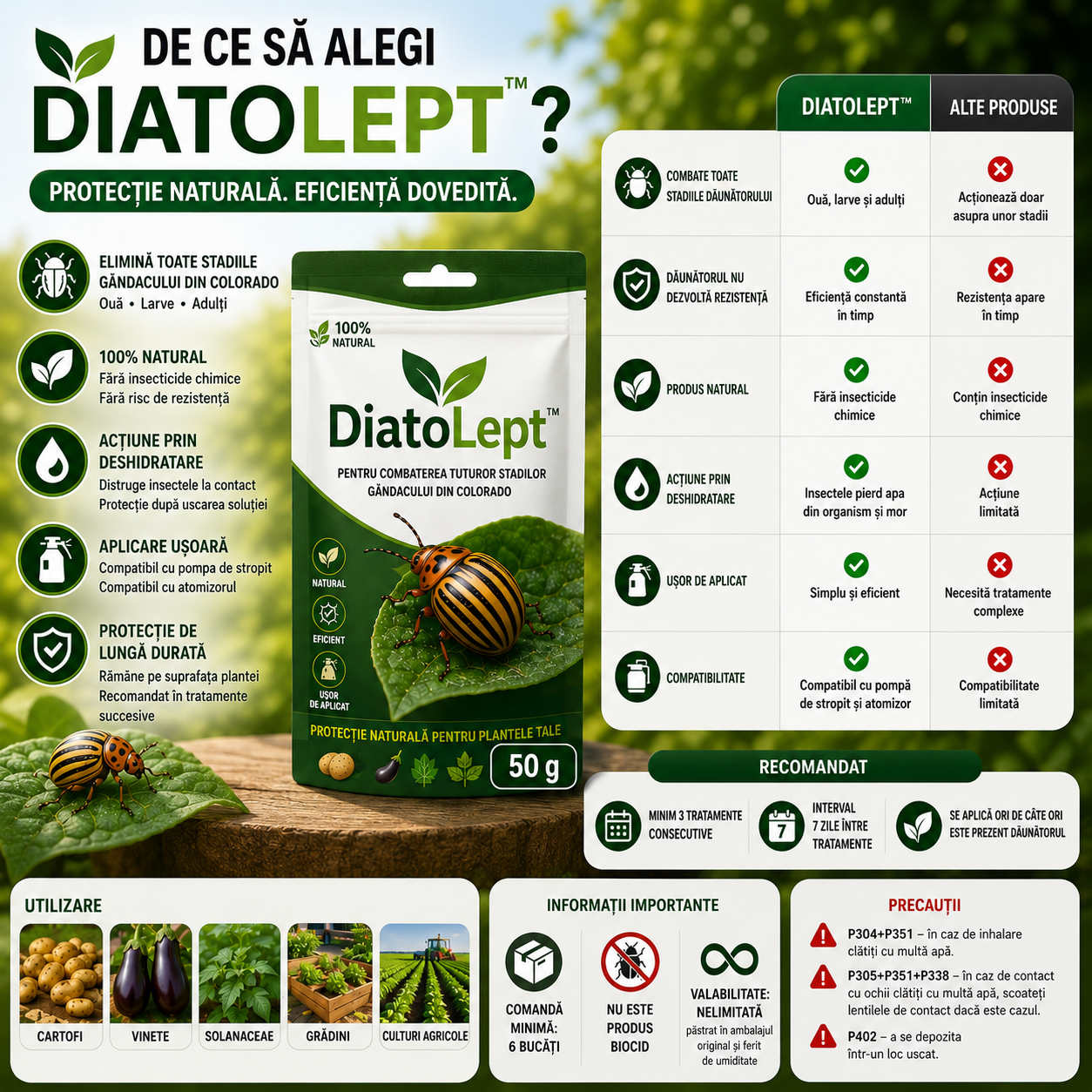 Soluție Contra Gândacului de Colorado DiatoPlant™