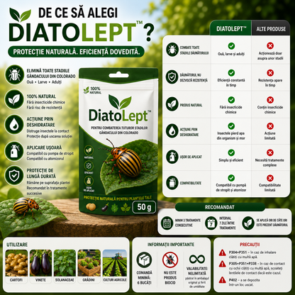 Soluție Contra Gândacului de Colorado DiatoPlant™