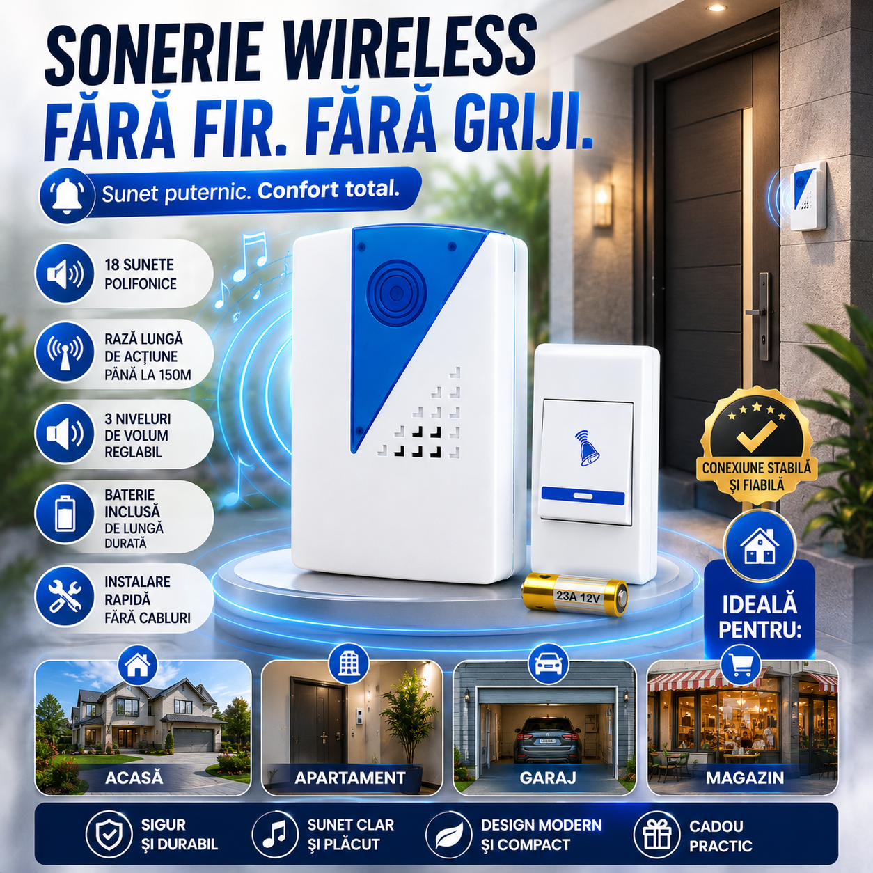 Sonerie Wireless RingBell™