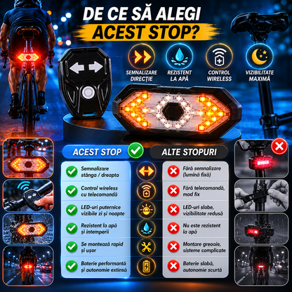 Stop pentru Bicicletă cu Semnalizări - StopBike™